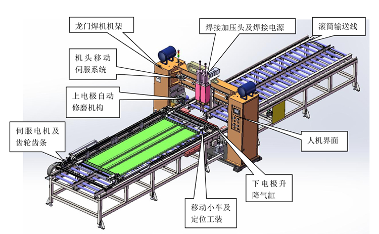 电梯门板点焊机