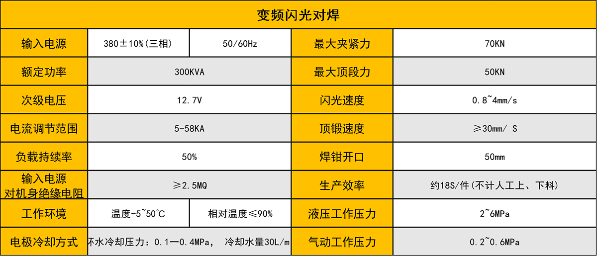 变频闪光对焊机参数表