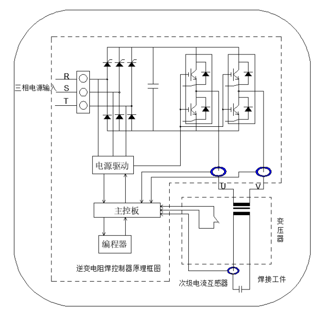 中频交流电阻焊接系统组成