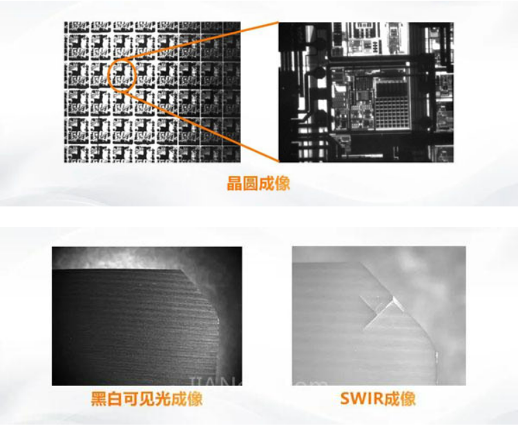 海康机器人全新CI系列SWIR相机带你“洞见”更多